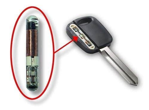 Watford Car Keys – transponder car keys